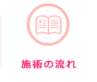 施術の流れ